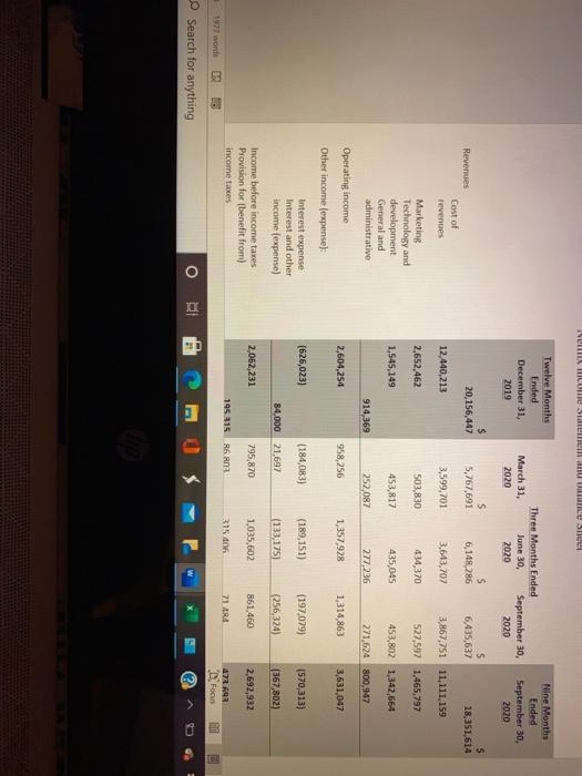 income statement, balance sheet and cash flow statements ) impacted. cash flow