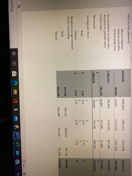 income statement balance sheet POSSIBLE DATA LOSS Some features might be lost
