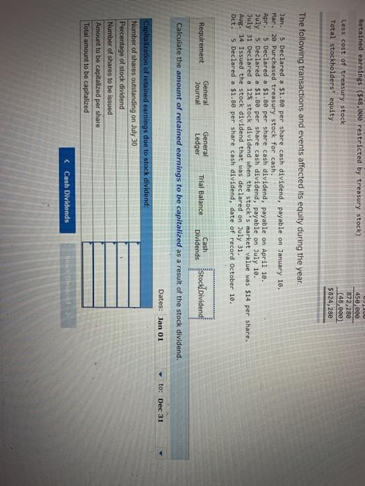 shares thorised, Share and standing Fais-In capital in een paraut, stock Retained