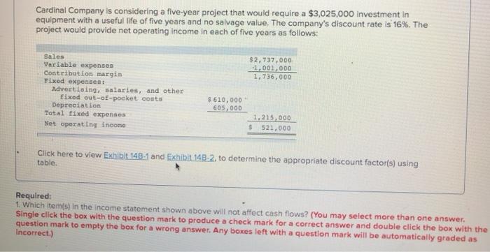  Cardinal Company is considering a five-year project that would require a