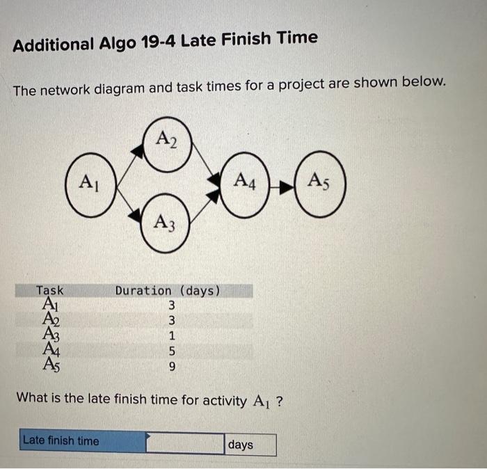 The network diagram and task times for a project are shown