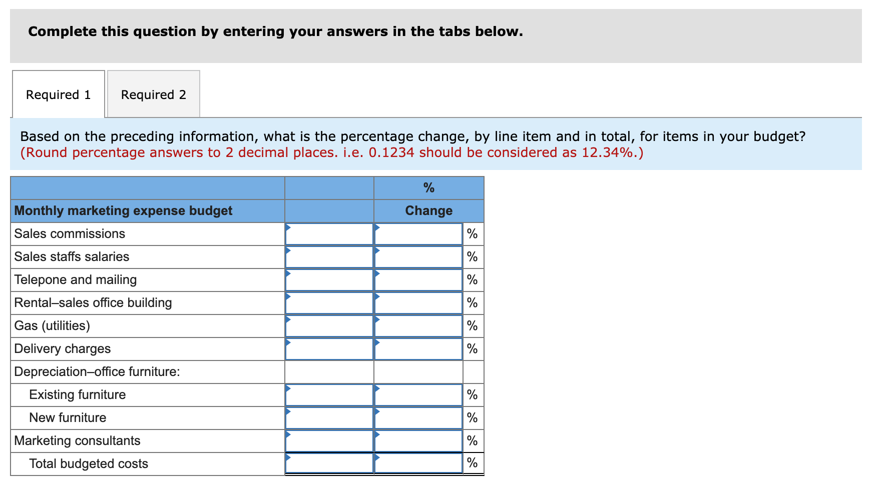 a company that she founded recently. The company produces a unique product