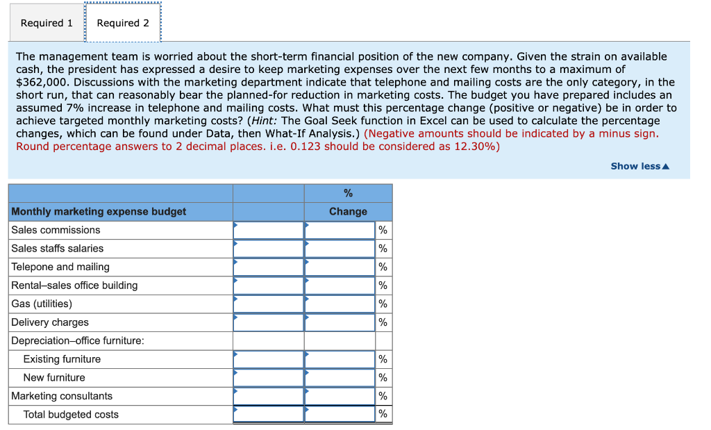 line of hypoallergenic cosmetics and relies for its success on an aggressive