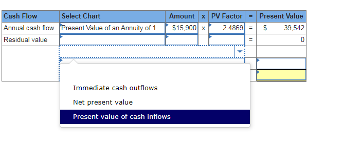 17 18 19 20 25 30 35 40 0.9901 1.9704 2.9410 3.9020