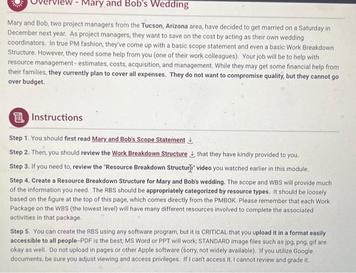 please create resource breakdown structure using the following information Mary and Bob,