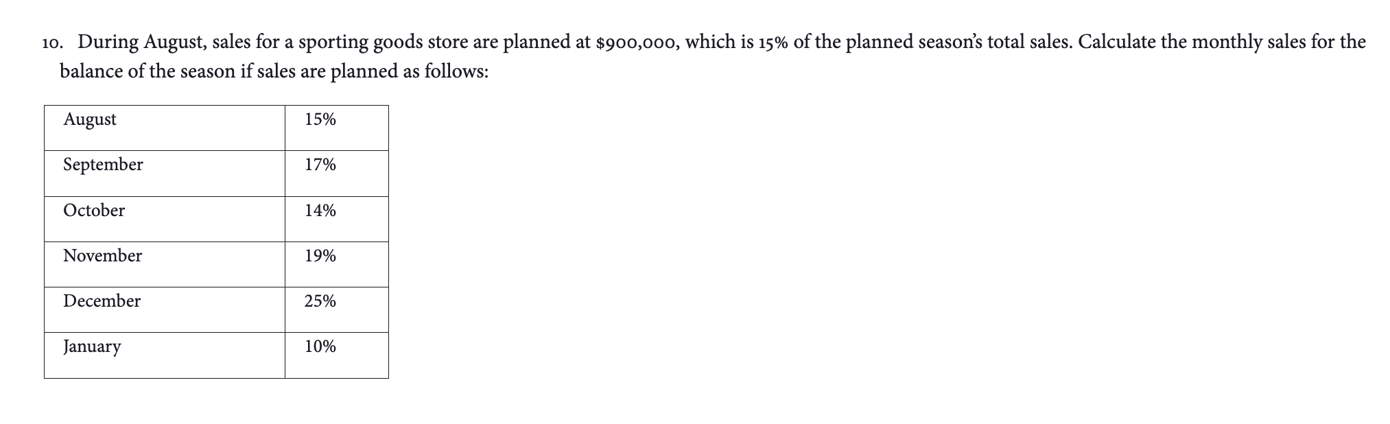  10. During August, sales for a sporting goods store are planned