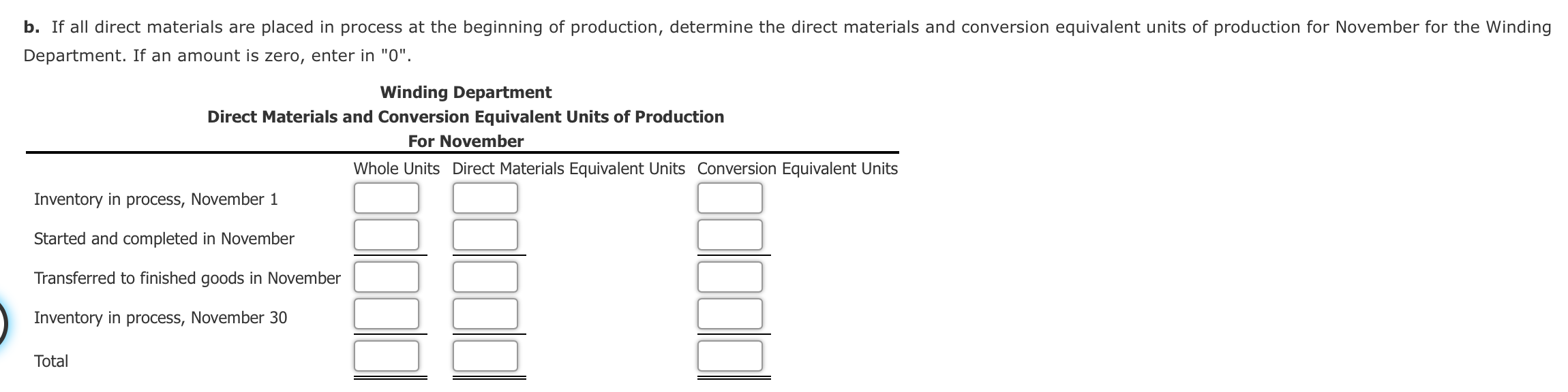 in advance! :) Equivalent Units of Production Units of production data for