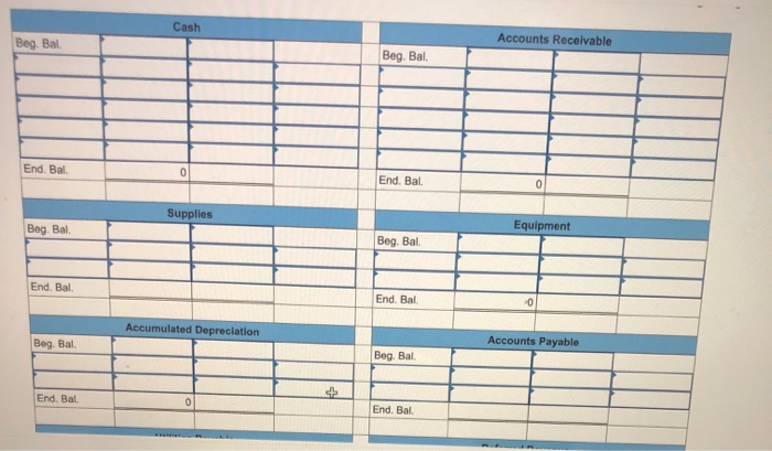 3-7) The following information applies to the questions displayed below.) The general