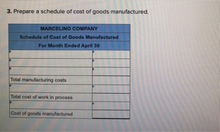 materials purchases in April are $500,000, and factory payroll cost in April