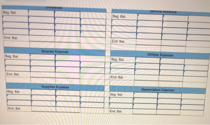balances: Credits Debits $ 3,500 8,500 2,500 16,000 Accounts Cash Accounts Receivable