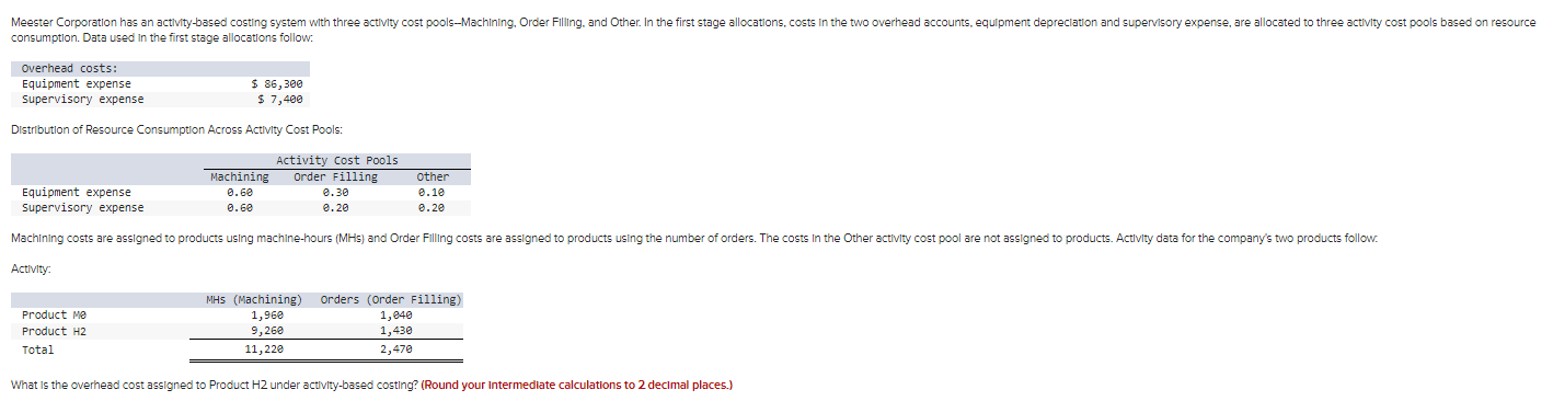 Meester Corporation has an activity-based costing system with three activity cost