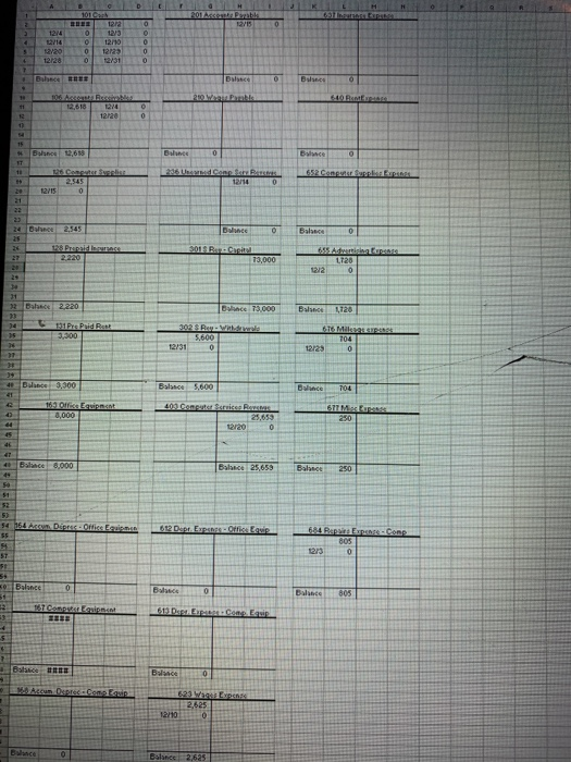 398.692 Figure 2 shows the ansactions and events Business Solutions had in