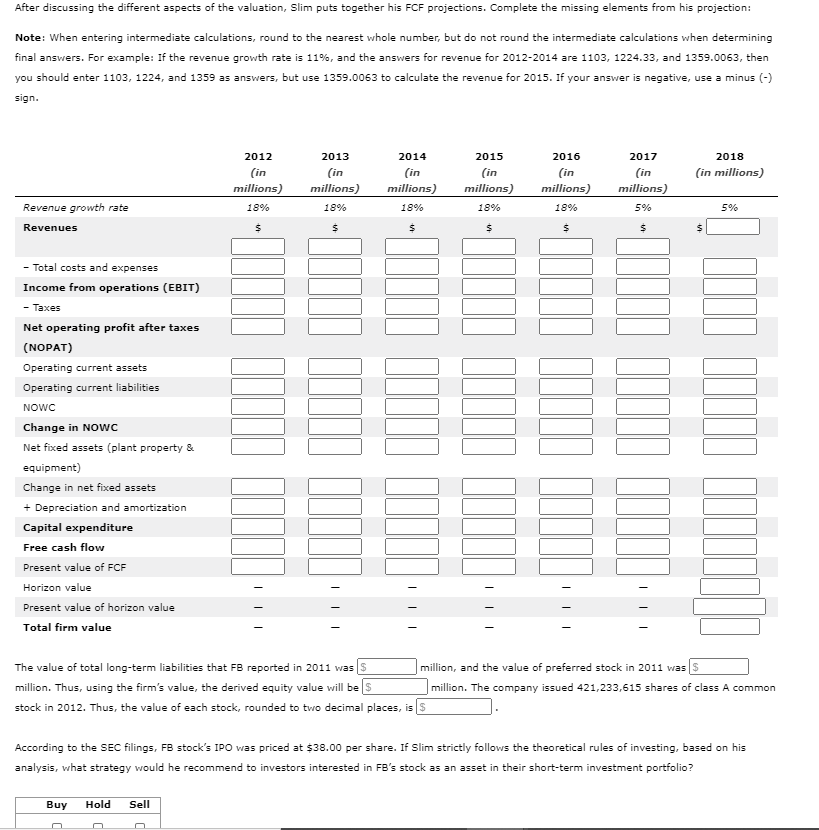 the firm, he has been following Facebook Inc.'s (FB) initial public offering