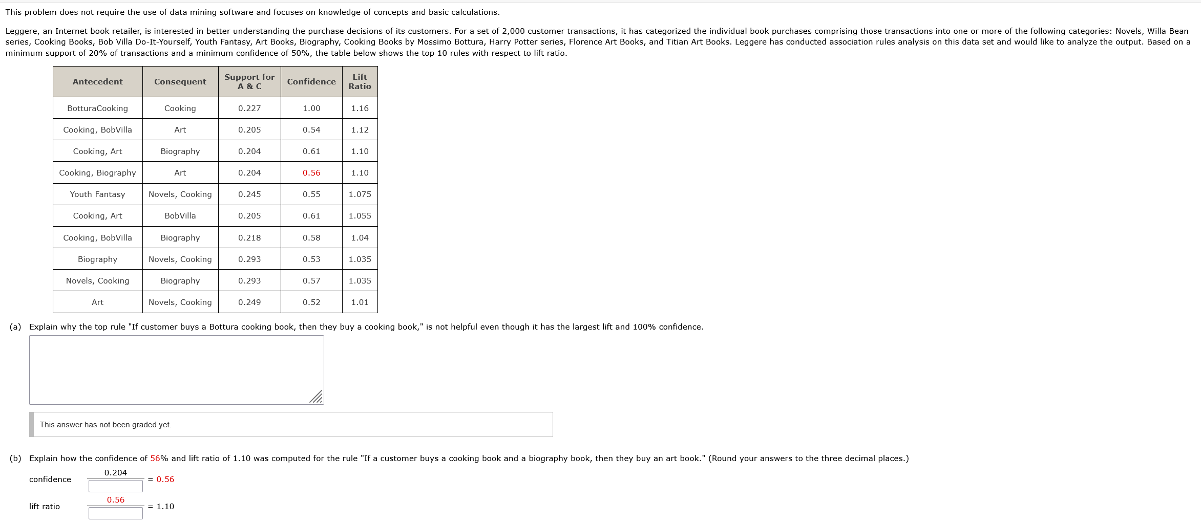  This problem does not require the use of data mining software