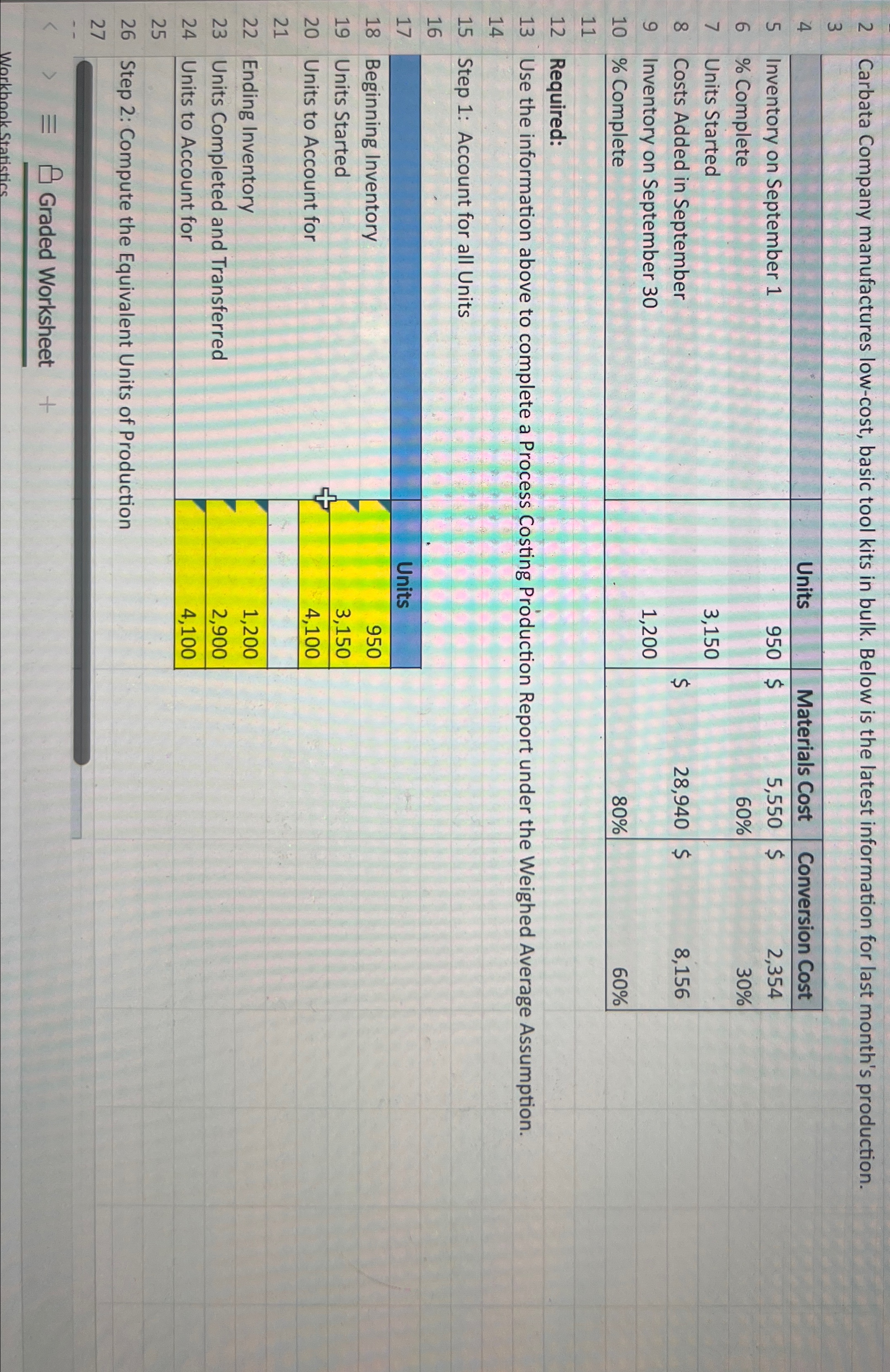  2 Carbata Company manufactures low-cost, basic tool kits in bulk. Below