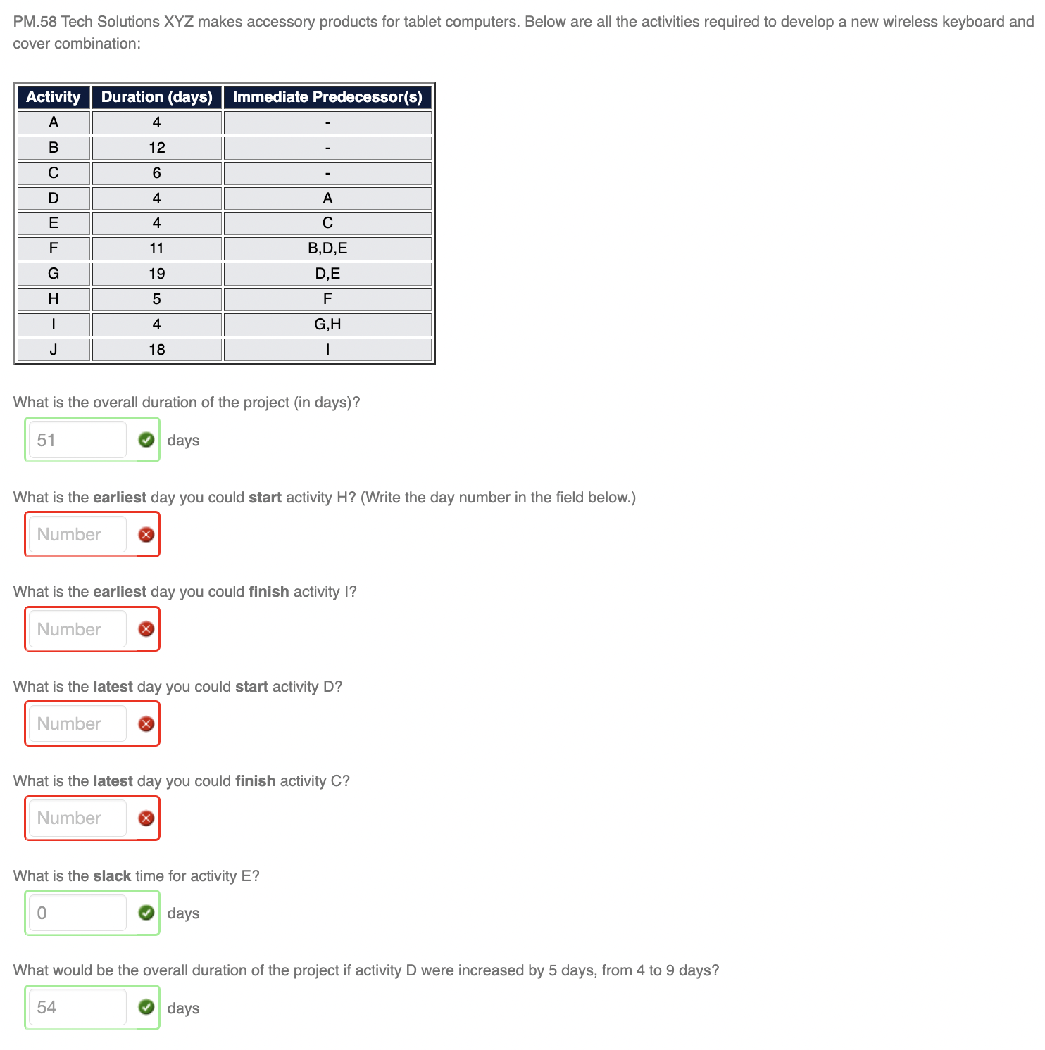  PM.58 Tech Solutions XYZ makes accessory products for tablet computers. Below