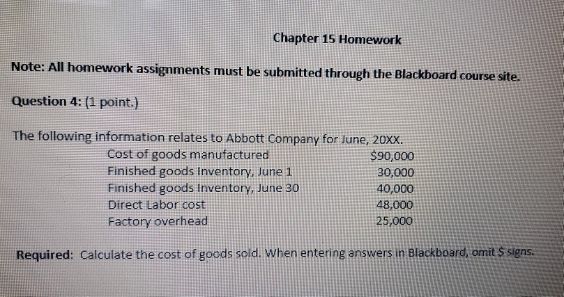 Chapter 15 Homework Note: All homework assignments must be submitted through