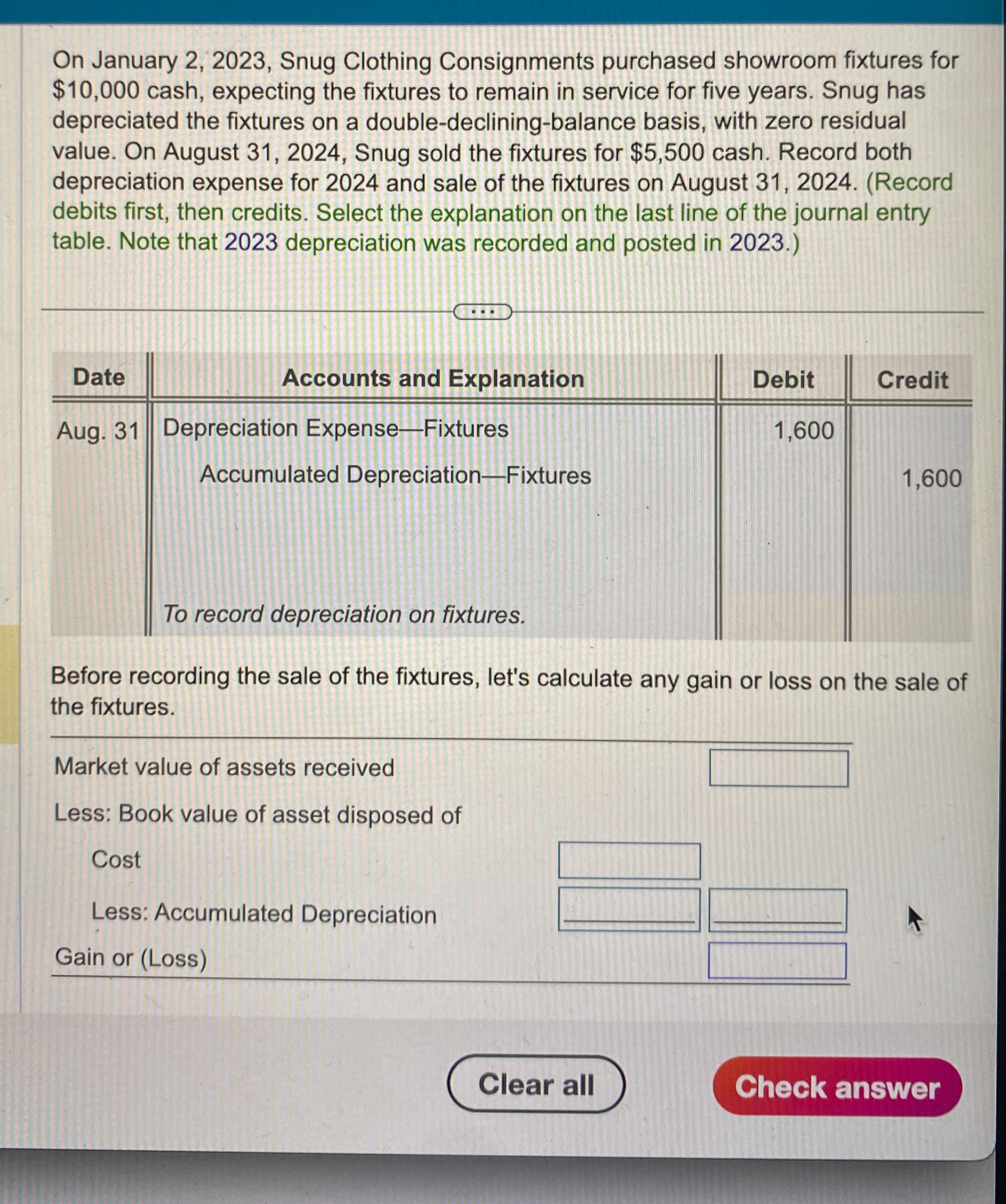  On January 2,2023, Snug Clothing Consignments purchased showroom fixtures for $10,000
