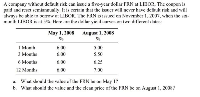  A company without default risk can issue a five-year dollar FRN
