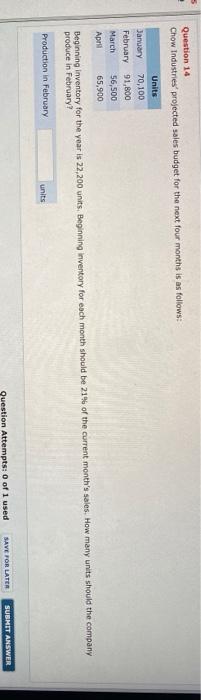 need answer . Question 14 Chow Industries' projected sales budget for the