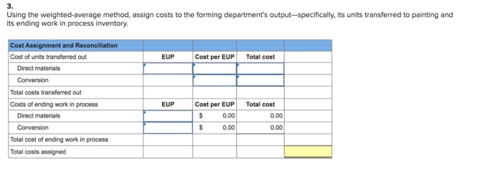 beginning of the month, the forming department has 33,500 units in inventory,