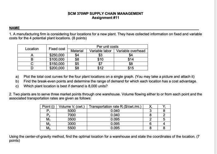  SCM 370WP SUPPLY CHAIN MANAGEMENT Assignment \#11 NAME 1. A manufacturing