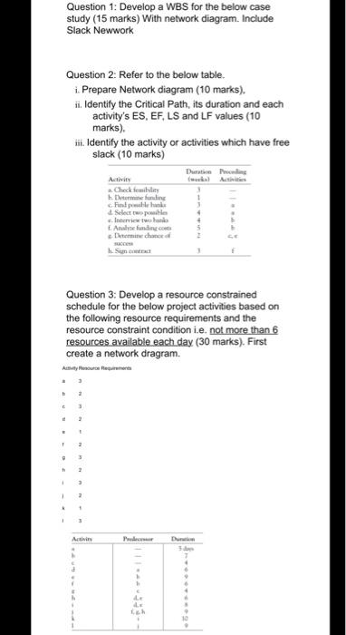  Question 1: Develop a WBS for the below case study (15