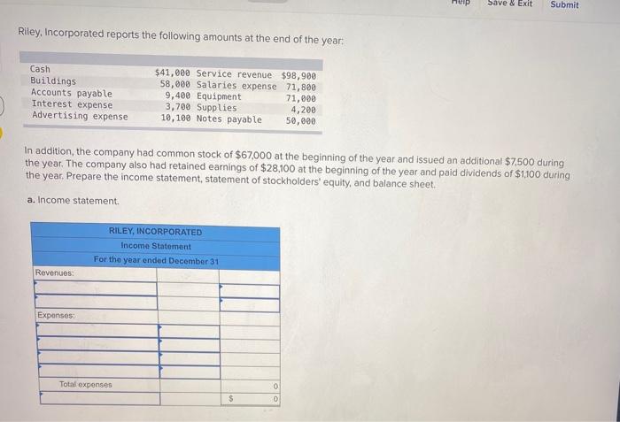  Save & Exit Submit Riley, Incorporated reports the following amounts at
