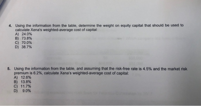 following information to complete Questions 1-5. The following data pertains to Xena
