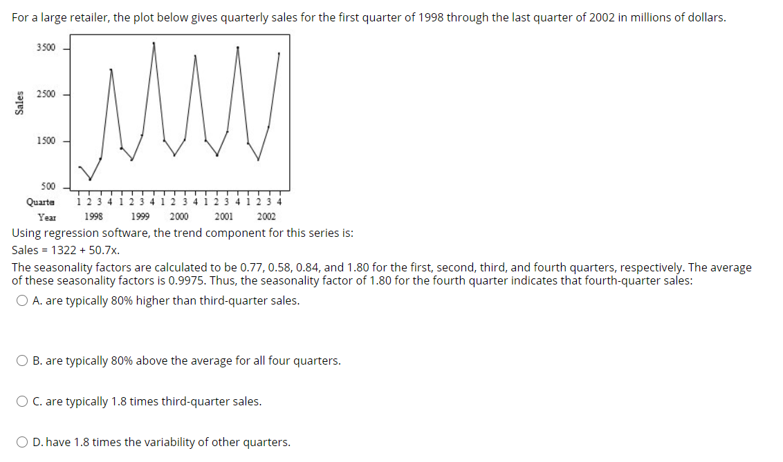 For a large retailer, the plot below gives quarterly sales for