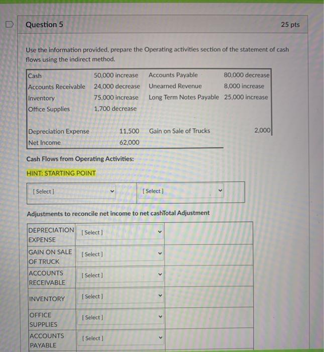  Question 5 25 pts Use the information provided, prepare the Operating