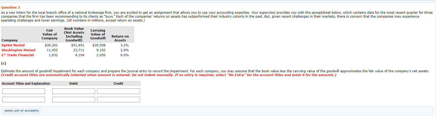 Question 3 As a new intern for the local branch office