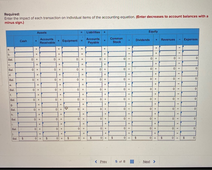 to prepare financial statements at the end of each month. During June,