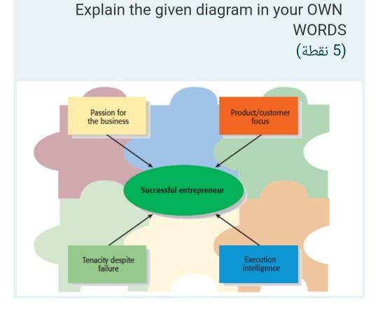 The first question 1. and 2. and 3. I have a specific