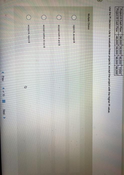 required projects with the cash flows shown below. The required rate of