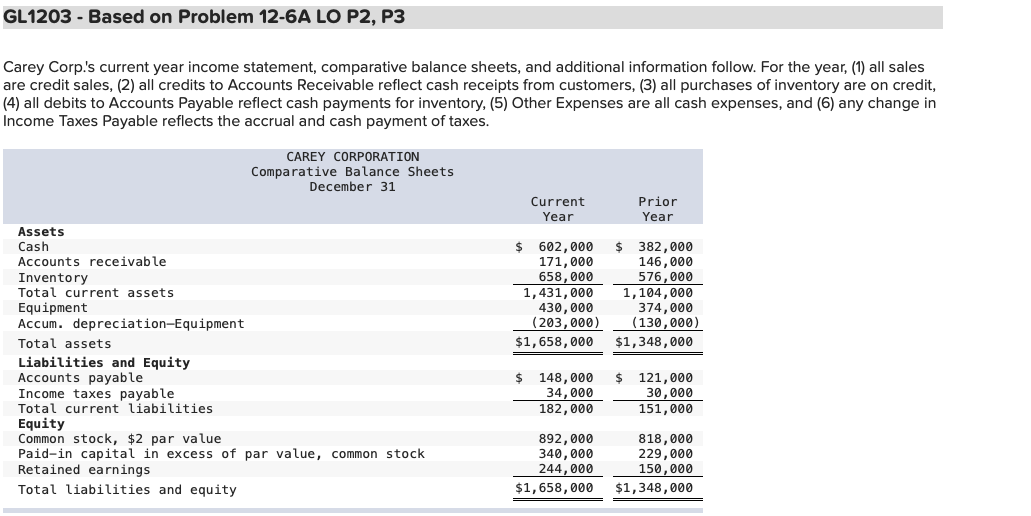  I need help completing the following assignment posted above in the