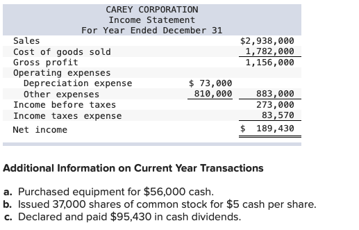 pictures ASAP thank you! GL1203 - Based on Problem 12-6A LO P2,