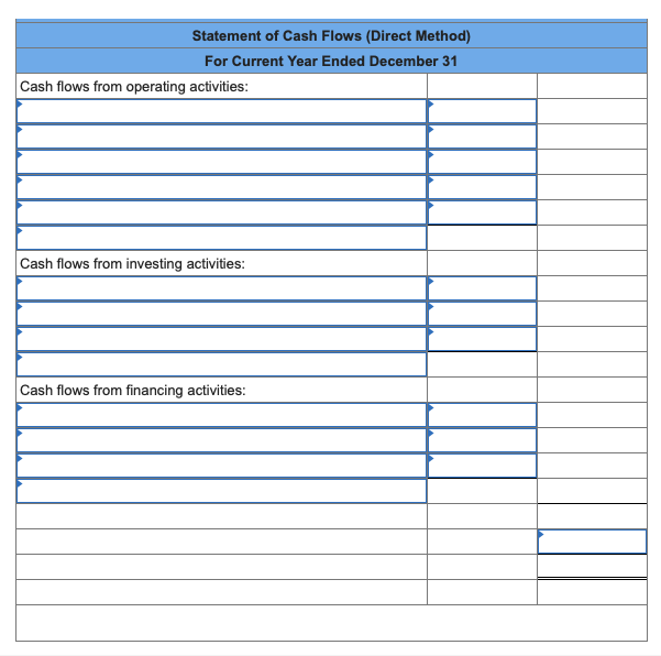 purchases of inventory are on credit, (4) all debits to Accounts Payable