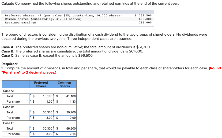  For this question, just need help with question 2 assets and