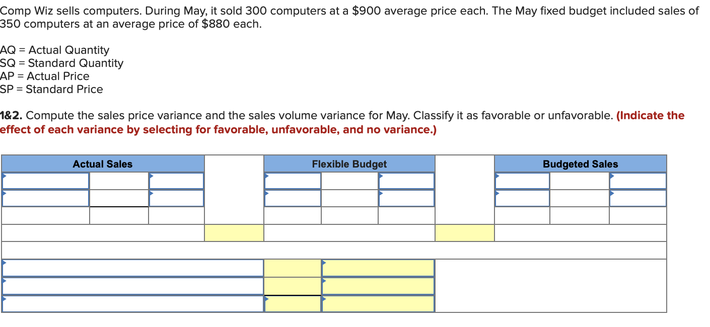 Comp Wiz sells computers. During May, it sold 300 computers at