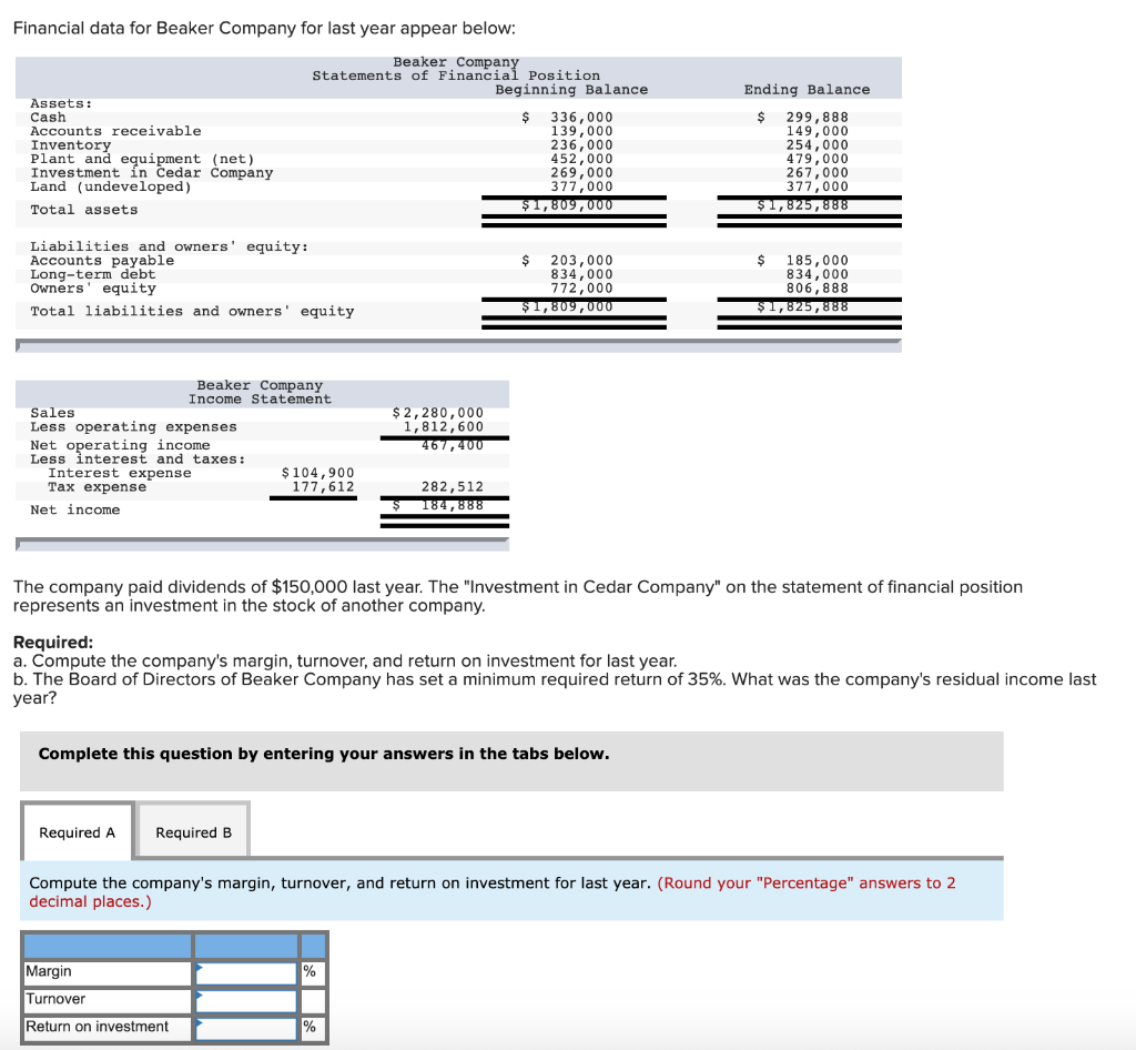 Financial data for Beaker Company for last year appear below: Assets:
