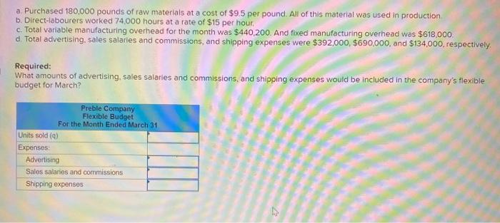 to production based on direct labour-hours and its standard cost card per