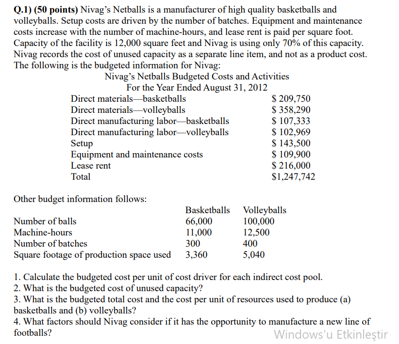  Q.1)(50 points) Nivag's Netballs is a manufacturer of high quality basketballs