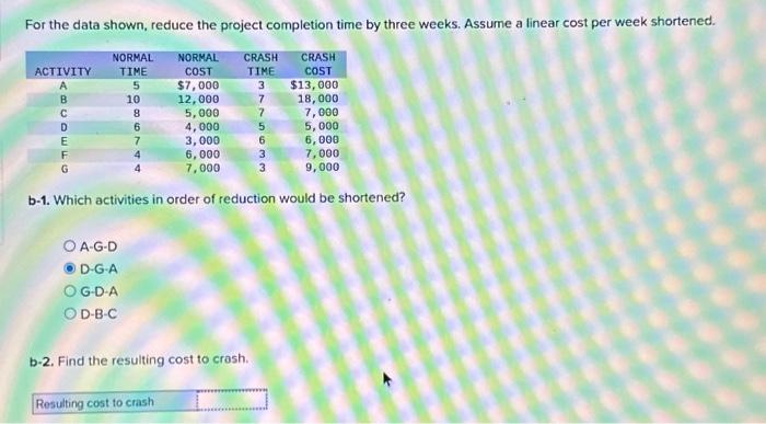  For the data shown, reduce the project completion time by three