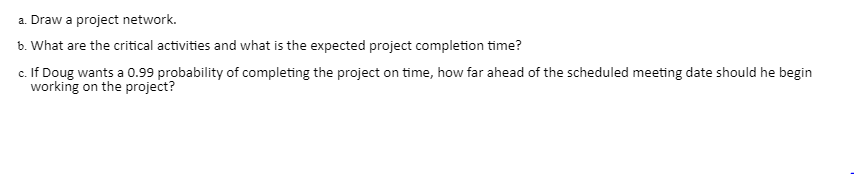 a. Draw a project network. b. What are the critical activities