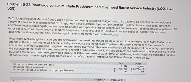  Problem 5-23 Plantwide versus Multiple Predetermined Overhead Rates: Service Industry [LO2,
