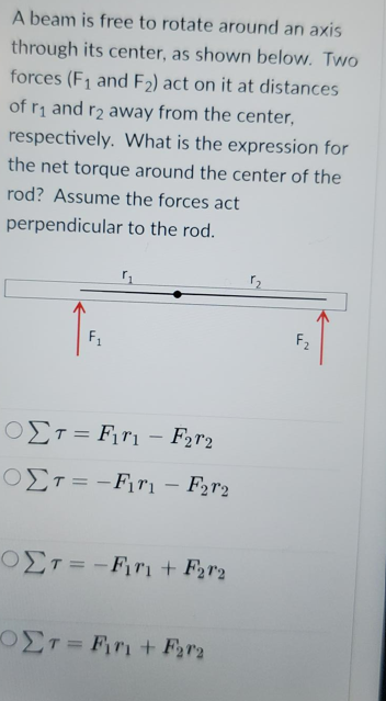 Please answer all questions below:q1 A beam is free to rotate around