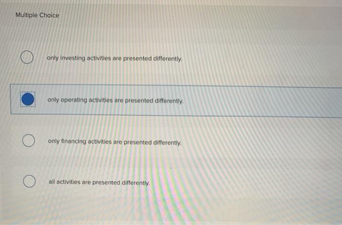 the statement of cash flows: Multiple Choice O only investing activities are