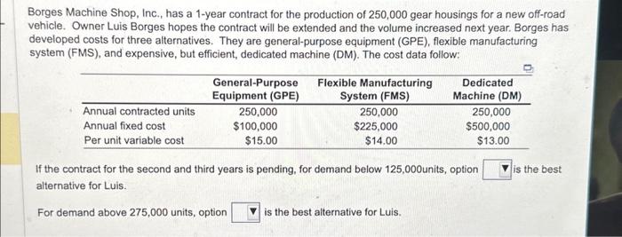  Borges Machine Shop, Inc., has a 1-year contract for the production