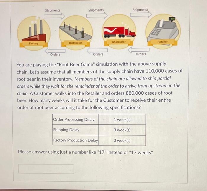 what would this be? You are playing the "Root Beer Game" simulation